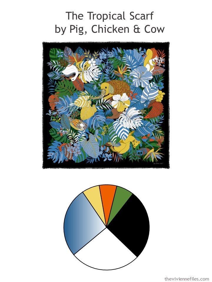 1. The tropical scarf by Pig, Chicken & Cow with color palette