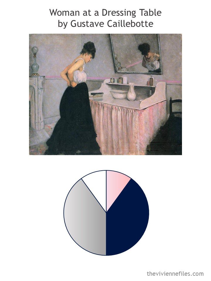 1. Woman at a Dressing Table by Caillebotte with color palette