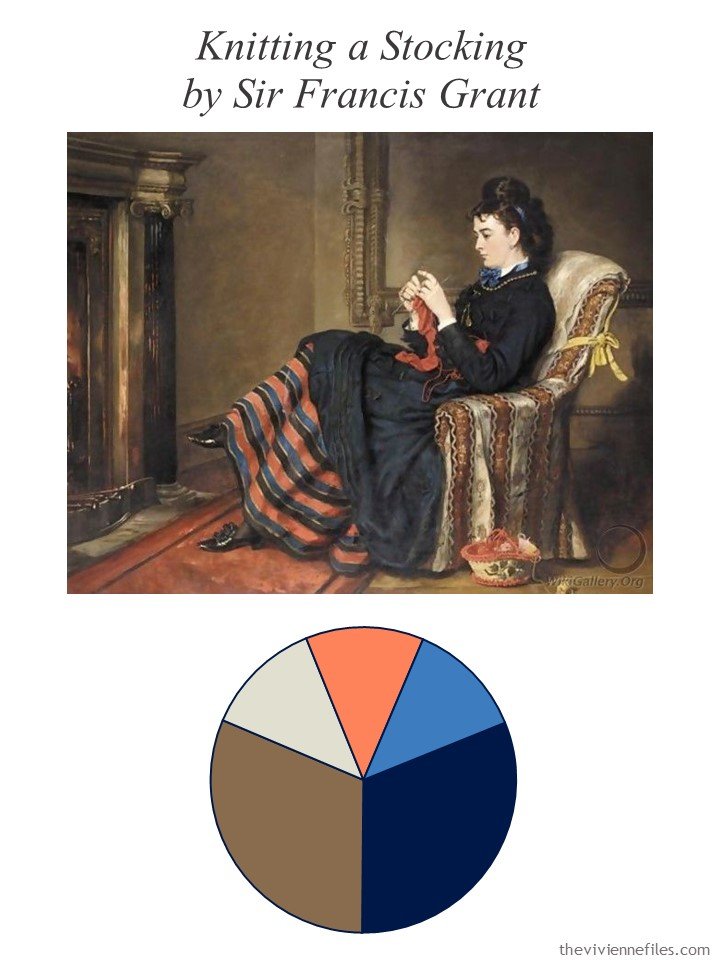 2. Knitting a Stocking by Grant with color palette