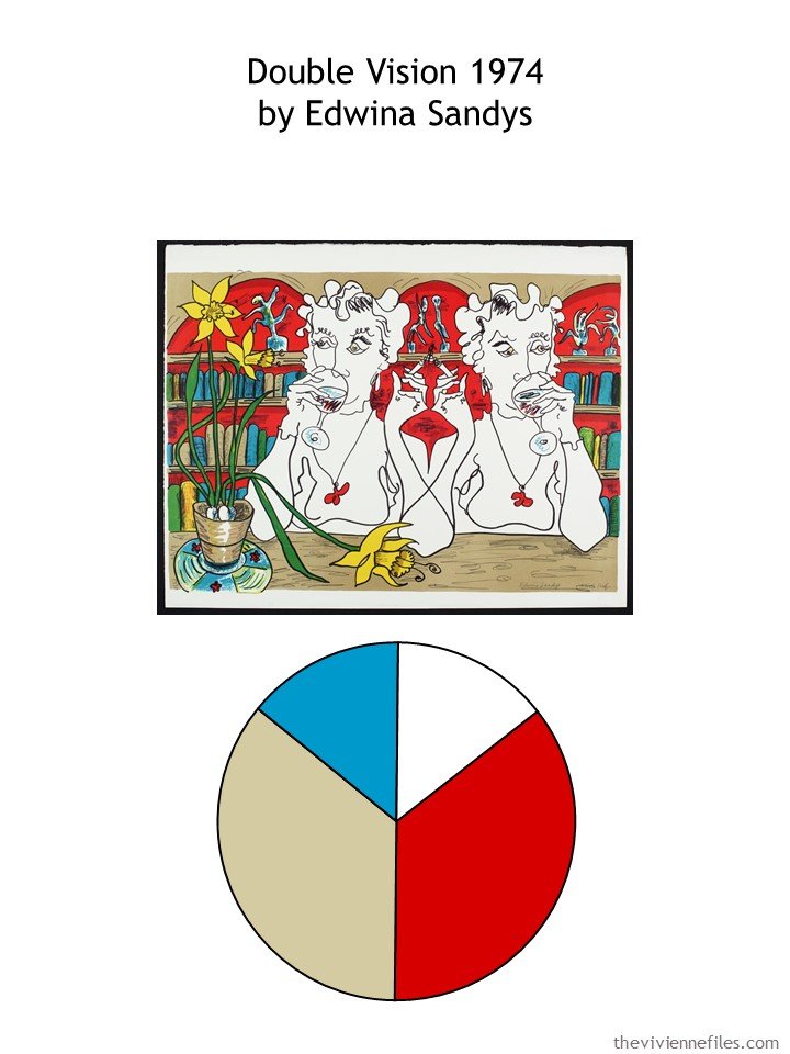 2. Double Vision 1974 by Edwina Sandys with color palette