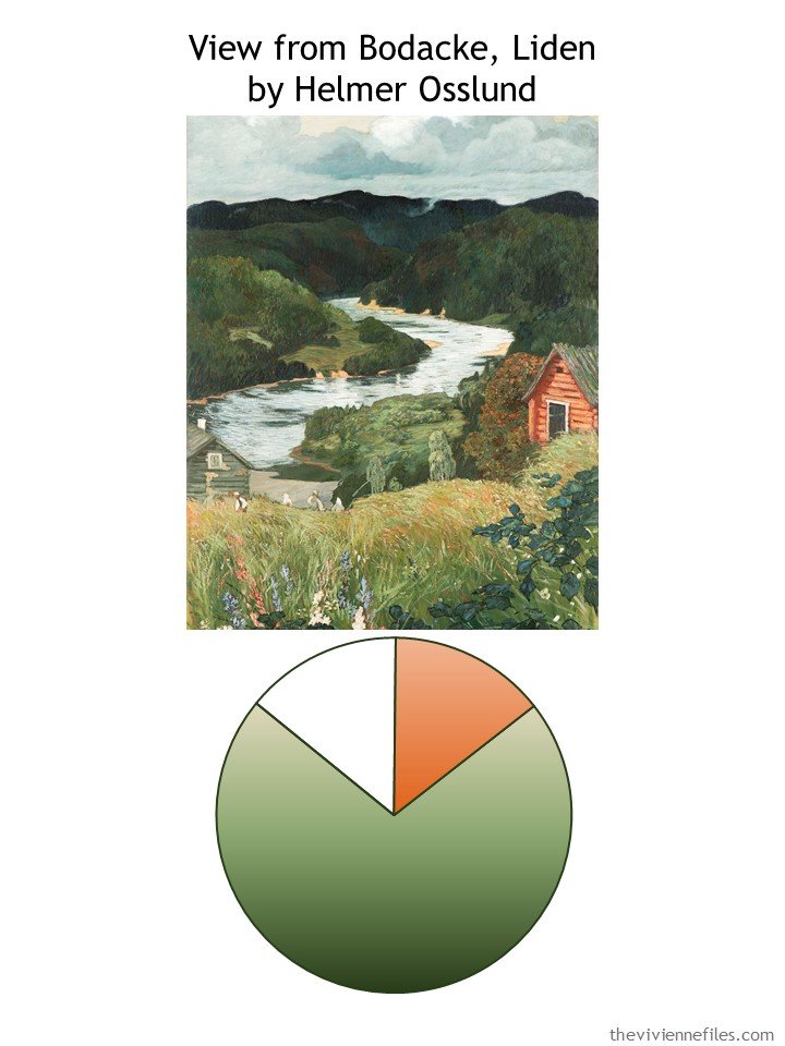 2. View from Bodacke with color palette