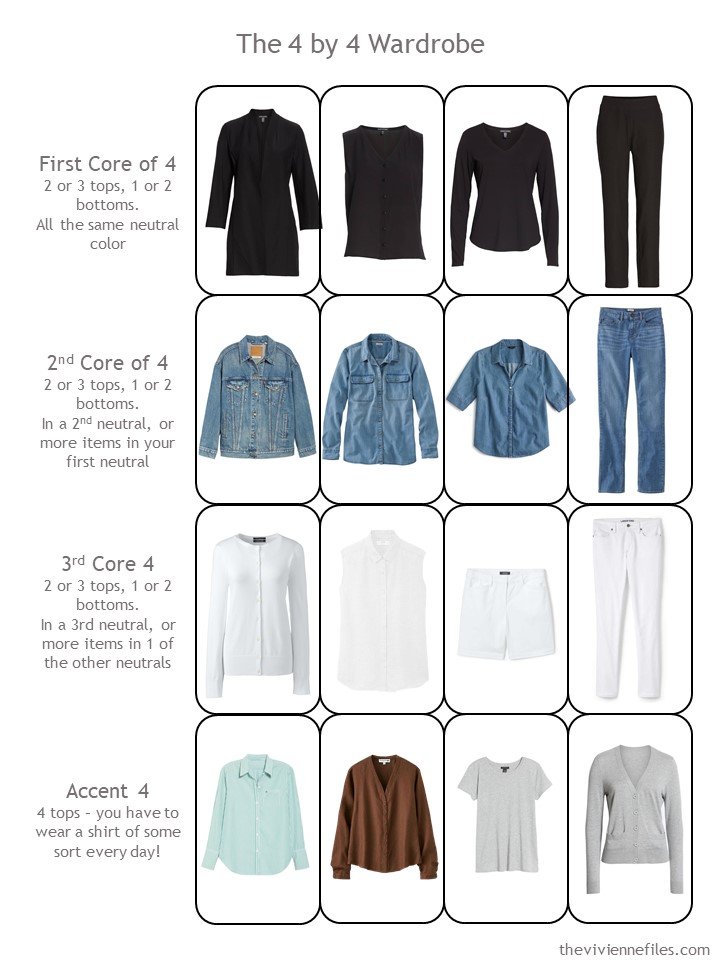 6. 4 by 4 Wardrobe in black, white, denim, aqua, brown and grey