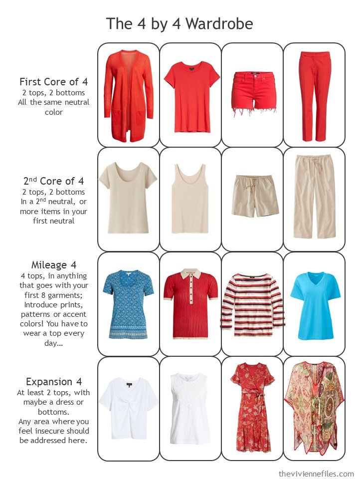 7. 4 by 4 Wardrobe in red, beige, turquoise and white