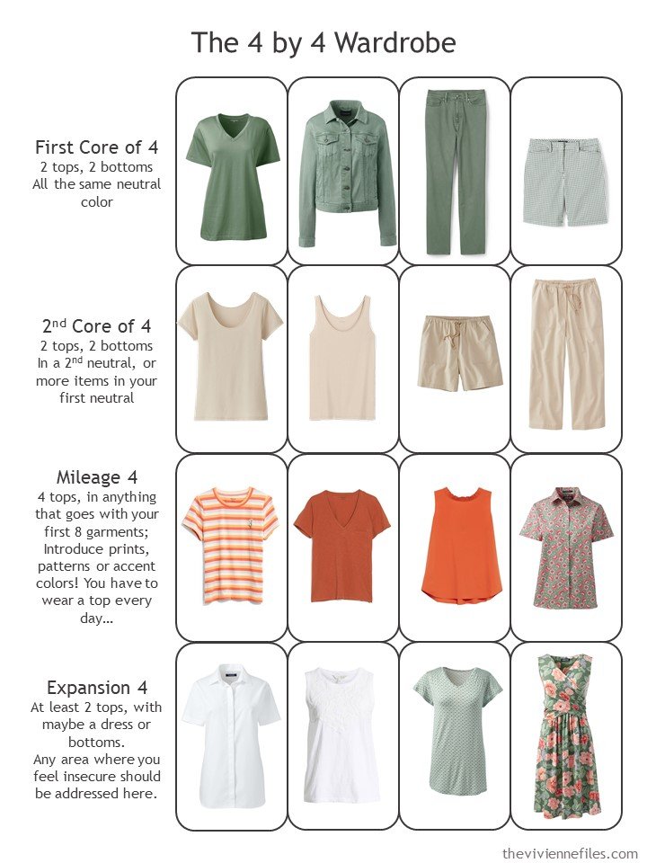 8. 4 by 4 Wardrobe in Hedge Green, Beige, shades of Rust, and white