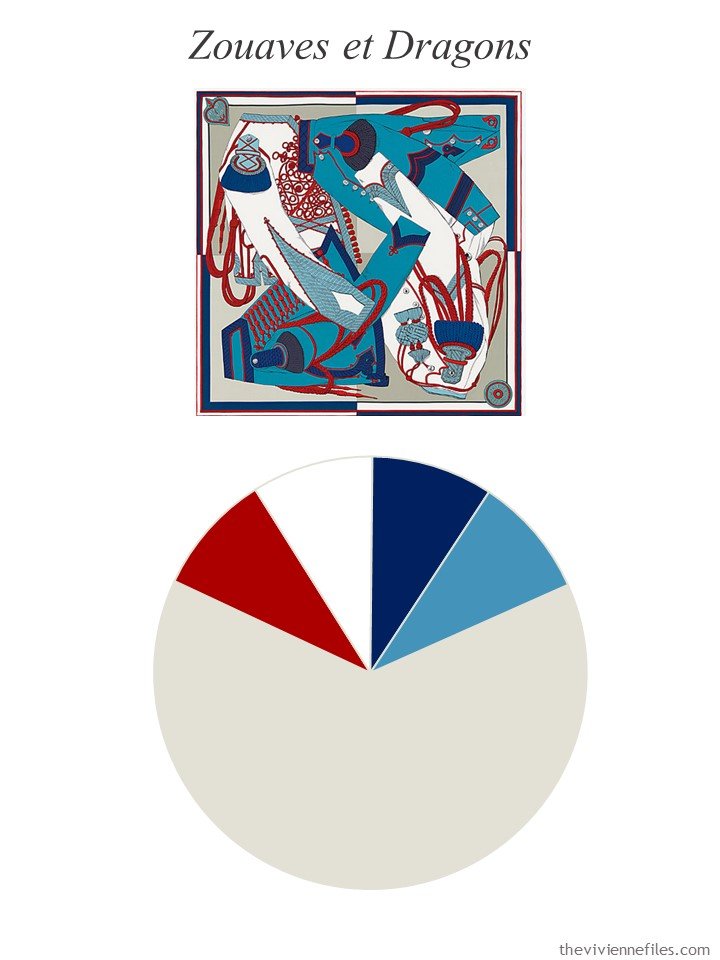 19. Hermes Zouaves et Dragons with color palette