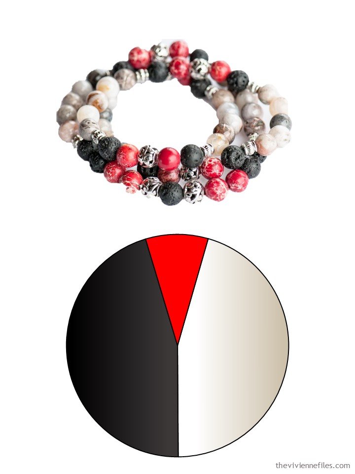 2. Fierce Lynx April 2019 bracelet with color palette