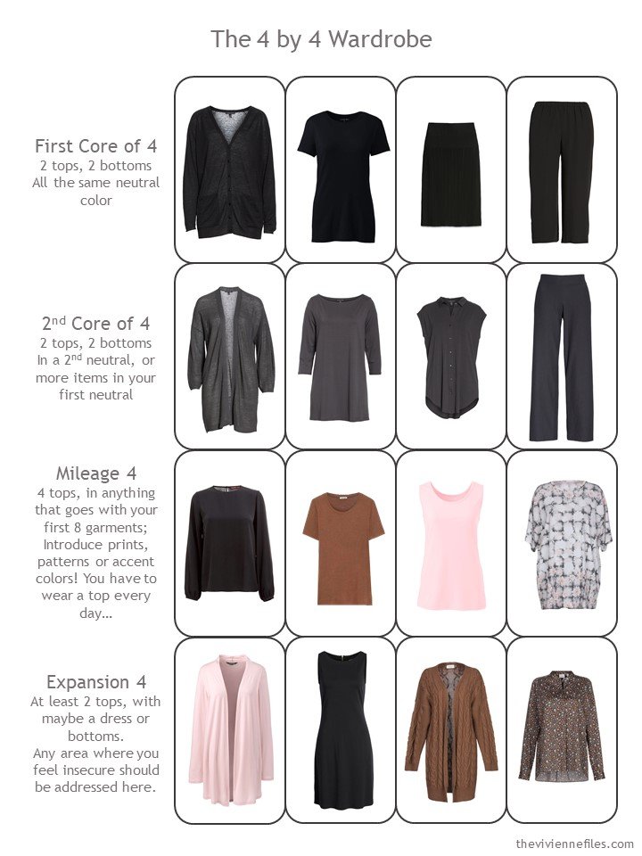 15. evaluating a wardrobe for a 4 by 4 wardrobe