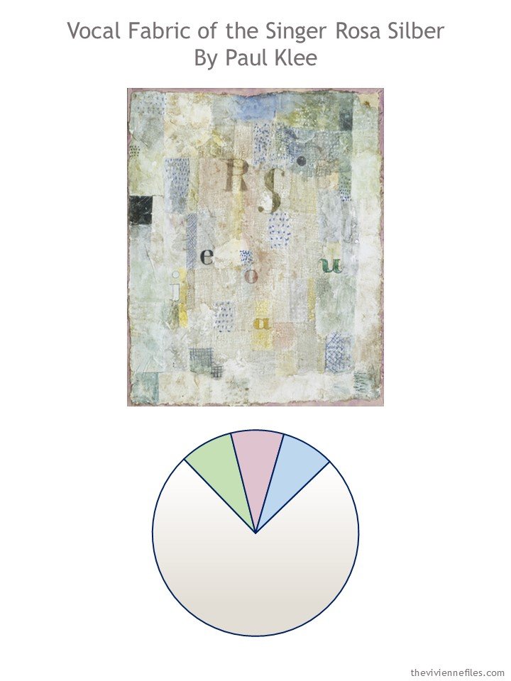 2. Vocal Fabric by Klee with color palette
