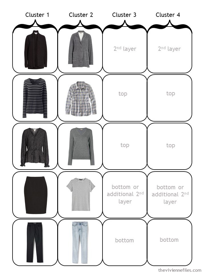 3. half full 4-cluster wardrobe template