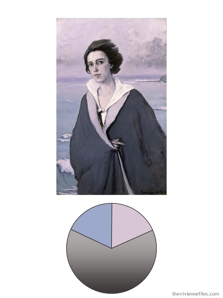 5. At the Seaside by Romaine Brooks with color palettte