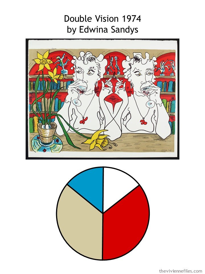 shows the color palette presented by the painting Double Vision 1974 by Edwina Sandys