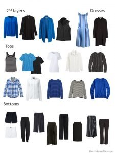 Analyzing 2 Wardrobes: When Everything Looks Pretty Good... - The ...