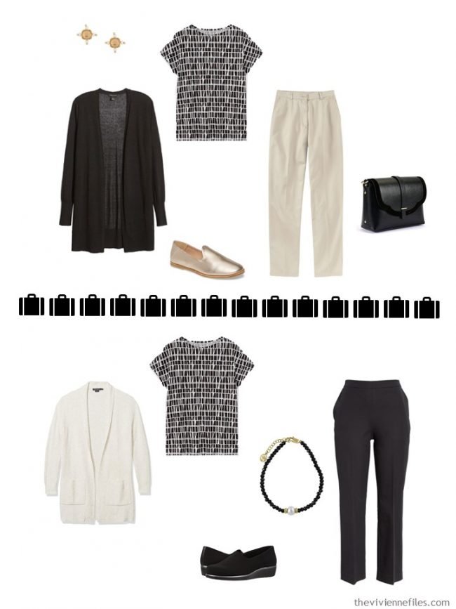 Start with Art: Building a Travel Capsule Wardrobe based on The Swan No ...