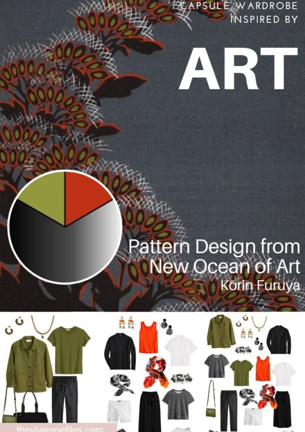 Start with Art Pattern Design from New Ocean of Art by Kōrin Furuya