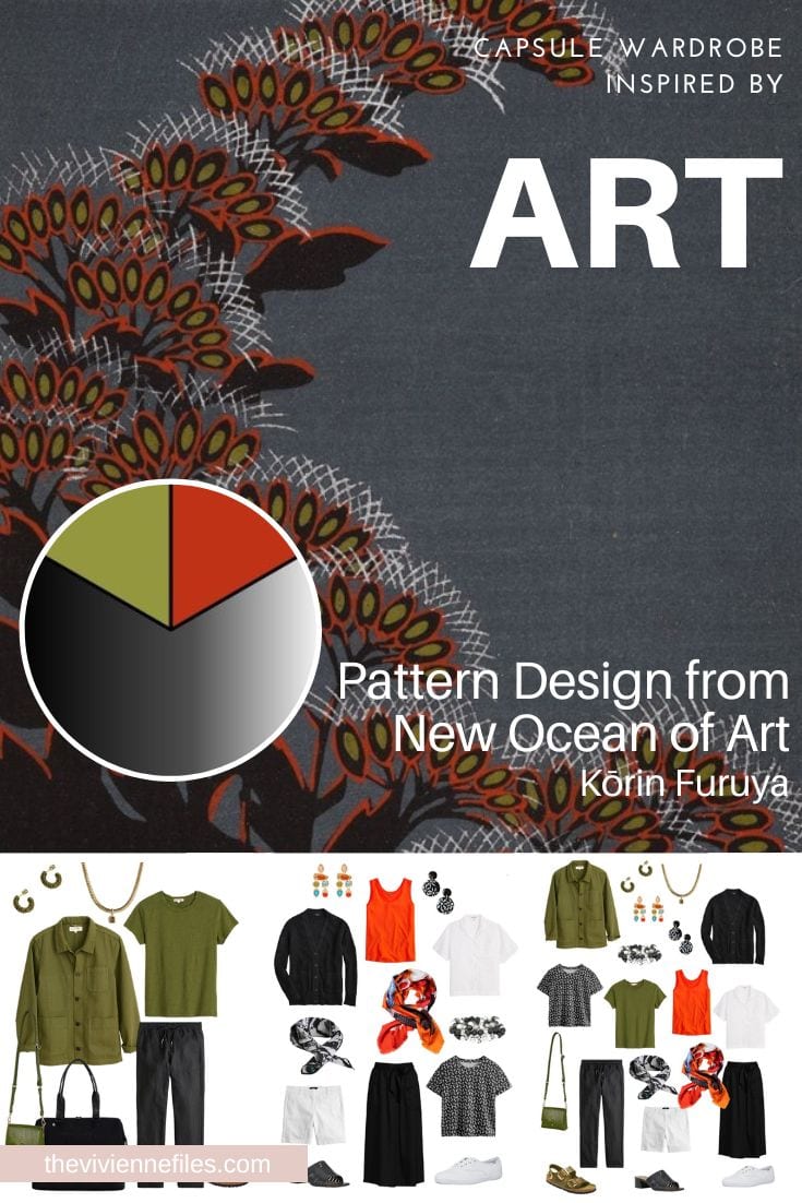 Start with Art Pattern Design from New Ocean of Art by Kōrin Furuya
