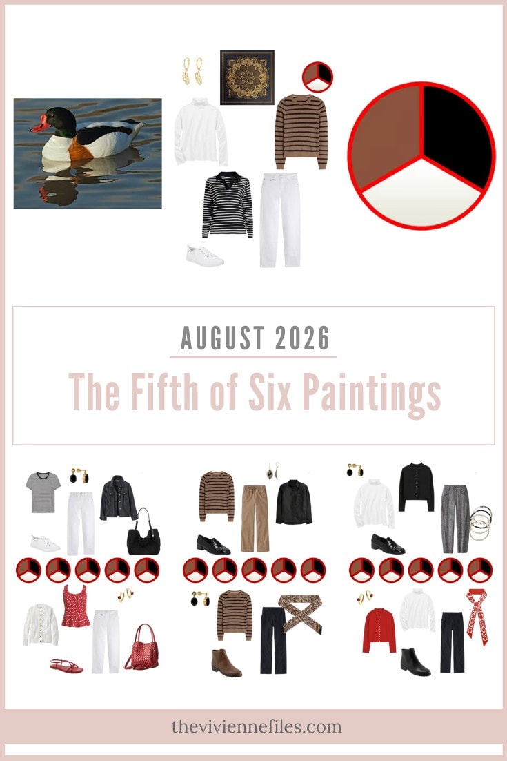 August 2026 – Building a Wardrobe Starting With Common Shelduck by Dennis A. Jones