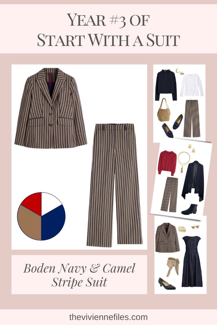 Year #3 of Start With a Suit - Boden Navy & Camel Stripe